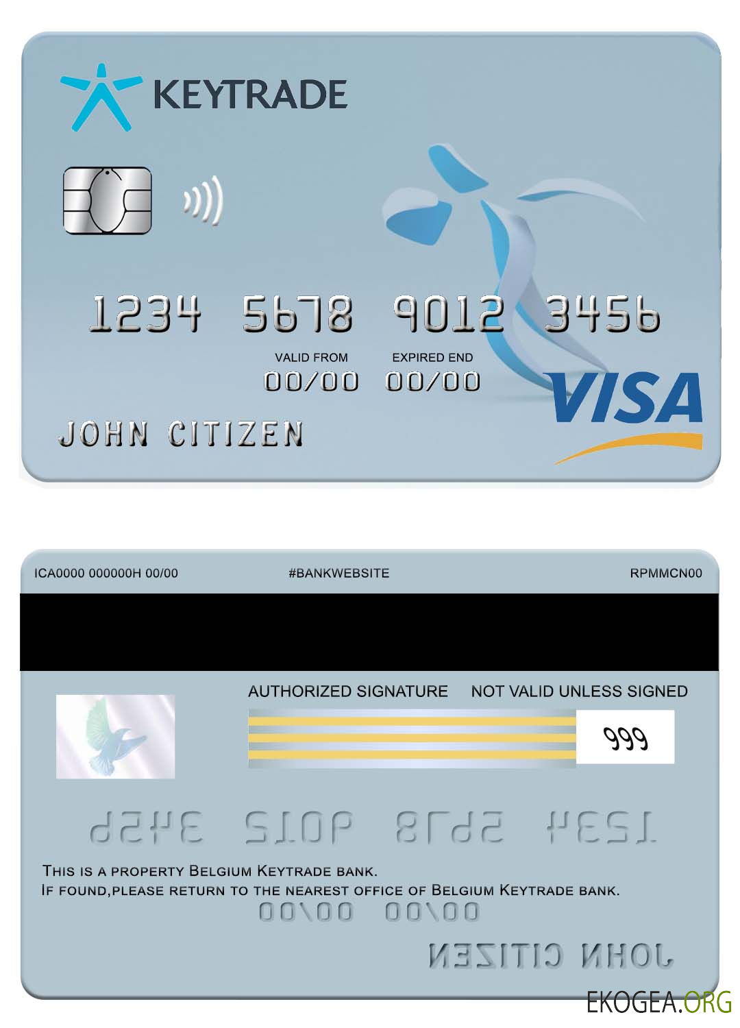 Carte visa Belgique Keytrade Bank